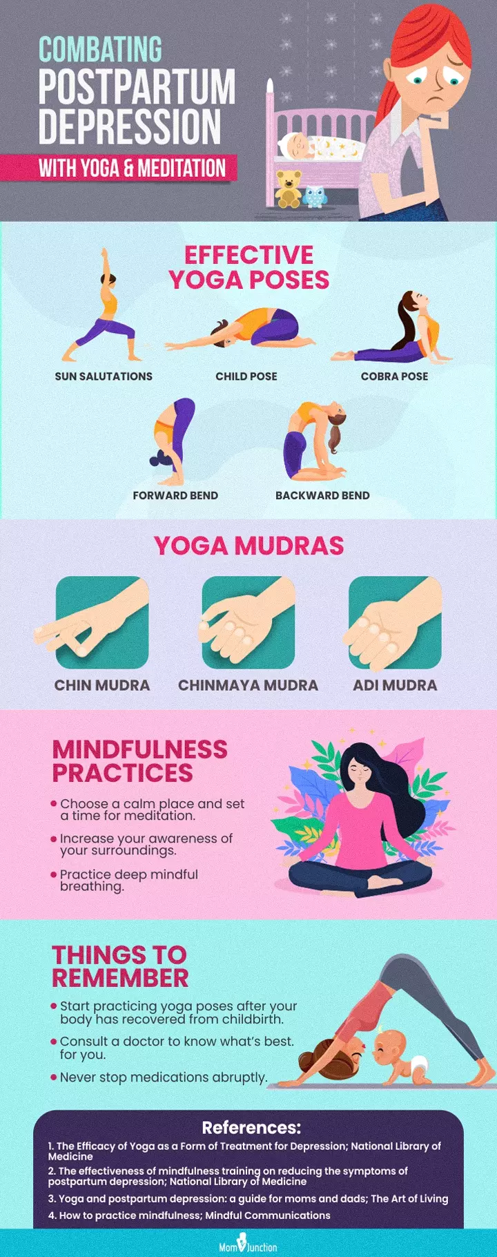 26-year-old female with a diagnosis of major depressive