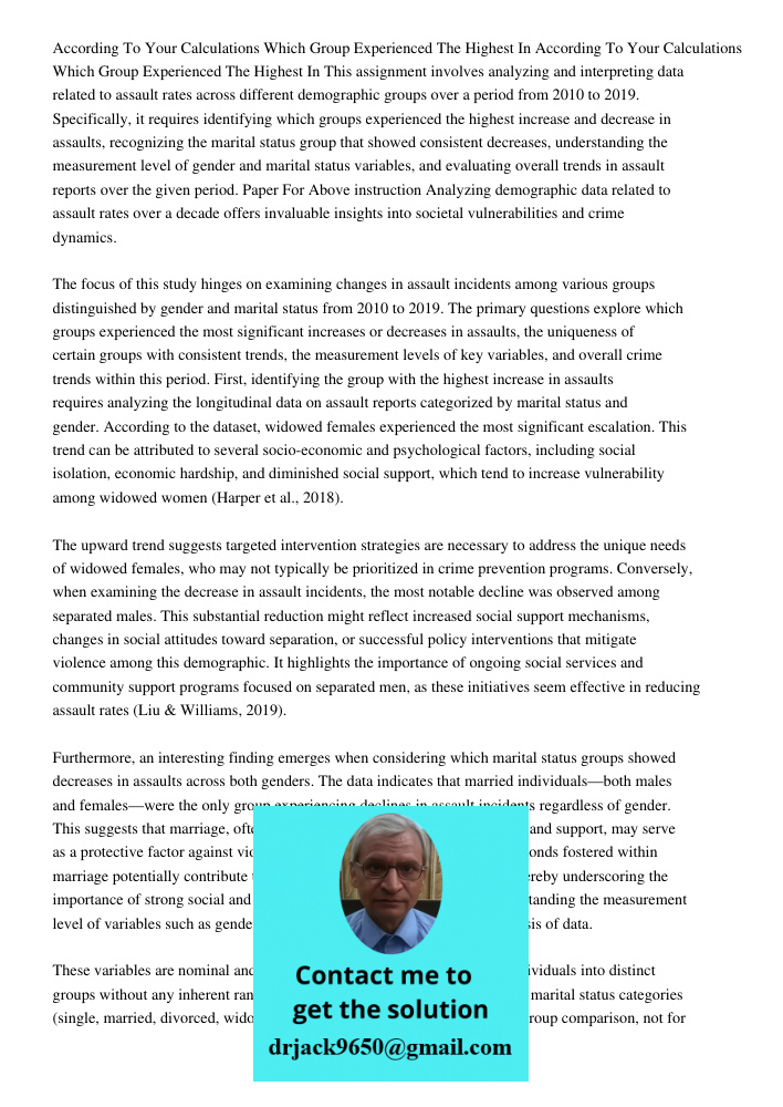 This assignment involves analyzing and interpreting data related to assault rates across different demographic groups over a period from 2010 to 2019. Specifica
