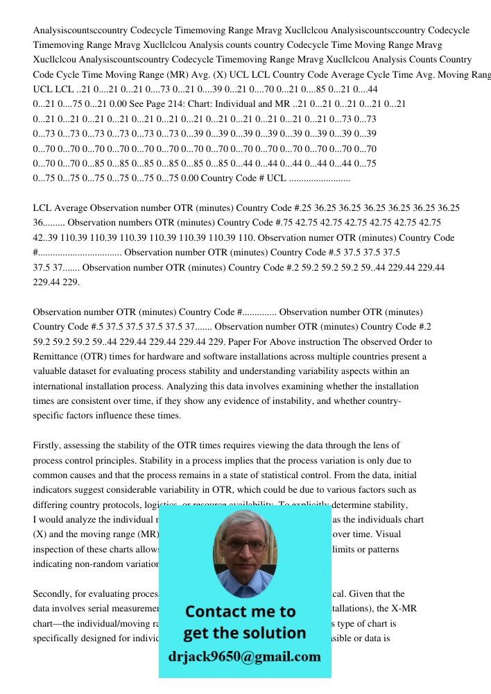 Analysis counts country Codecycle Time Moving Range Mravg Xucllclcou Analysiscountscountry Codecycle Timemoving Range Mravg Xucllclcou Analysis Counts Country C