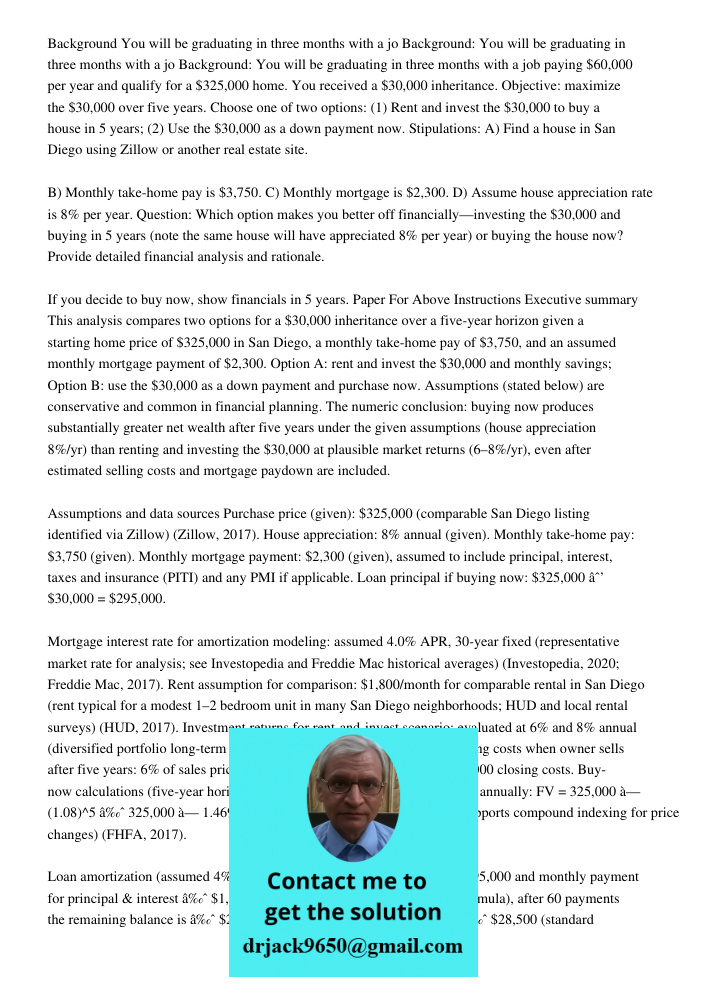 Background: You will be graduating in three months with a job paying $60,000 per year and qualify for a $325,000 home. You received a $30,000 inheritance. Objec