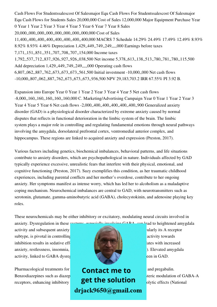 Cash Flows for Students Sales 20,000,000 Cost of Sales 12,000,000 Major Equipment Purchase Year 0 Year 1 Year 2 Year 3 Year 4 Year 5 Year 6 Year 7 Year 8 Sales 