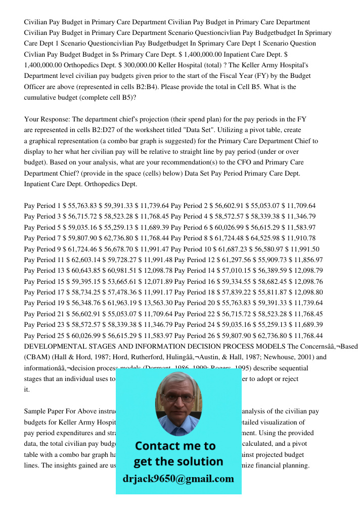 Civilian Pay Budget in Primary Care Department Scenario Questioncivlian Pay Budgetbudget In Sprimary Care Dept 1 Scenario Questioncivlian Pay Budgetbudget In Sp