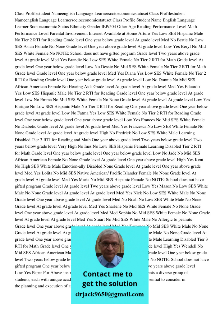 Class Profile Student Name English Language Learner Socioeconomic Status Ethnicity Gender IEP/504 Other Age Reading Performance Level Math Performance Level Par
