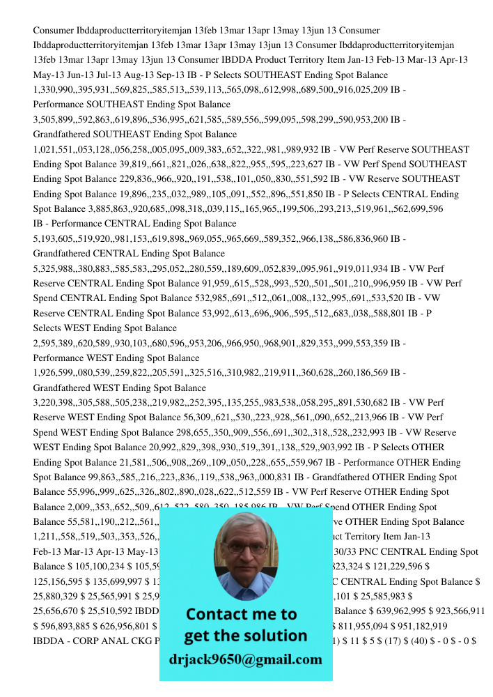 Consumer Ibddaproductterritoryitemjan 13feb 13mar 13apr 13may 13jun 13 Consumer IBDDA Product Territory Item Jan-13 Feb-13 Mar-13 Apr-13 May-13 Jun-13 Jul-13 Au