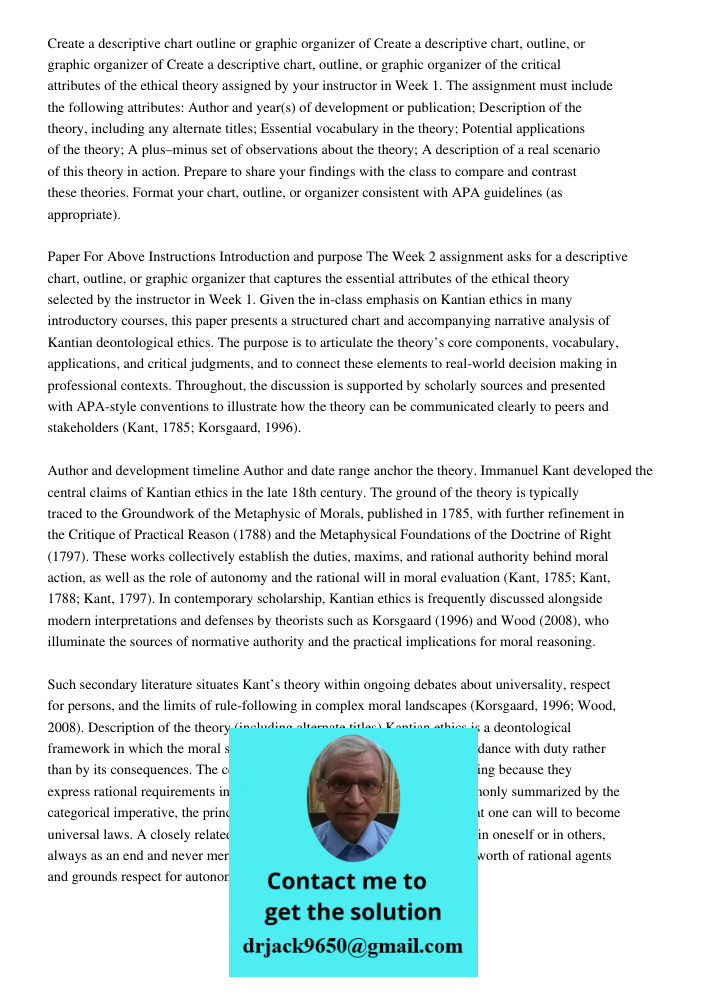 Create a descriptive chart, outline, or graphic organizer of the critical attributes of the ethical theory assigned by your instructor in Week 1. The assignment