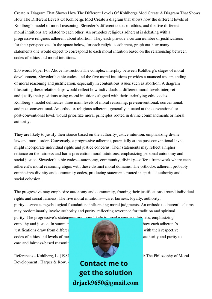 Create a diagram that shows how the different levels of Kohlberg’s model of moral reasoning, Shweder’s different codes of ethics, and the five different moral i