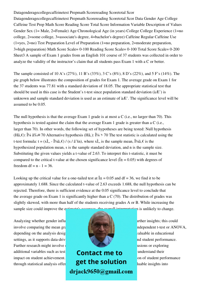 Data Gender Age College Caffeine Test Prep Math Score Reading Score Total Score Information Variable Description of Values Gender Sex (1= Male, 2=Female) Age Ch