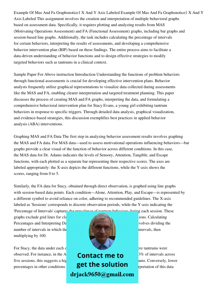 This assignment involves the creation and interpretation of multiple behavioral graphs based on assessment data. Specifically, it requires plotting and analyzin