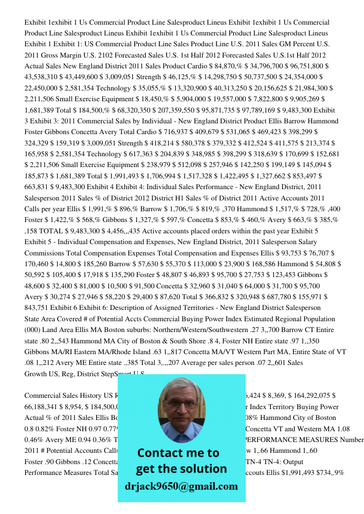 Exhibit 1exhibit 1 Us Commercial Product Line Salesproduct Lineus Exhibit 1 Exhibit 1: US Commercial Product Line Sales Product Line U.S. 2011 Sales GM Percent 