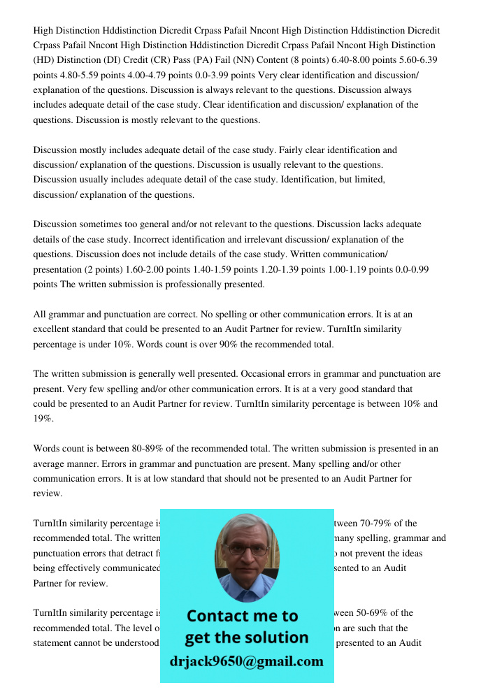 High Distinction Hddistinction Dicredit Crpass Pafail Nncont High Distinction (HD) Distinction (DI) Credit (CR) Pass (PA) Fail (NN) Content (8 points) 6.40-8.00