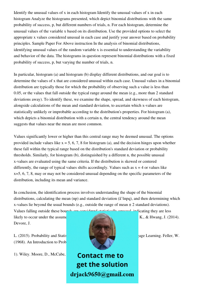 Analyze the histograms presented, which depict binomial distributions with the same probability of success, p, but different numbers of trials, n. For each hist