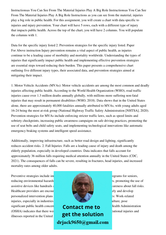 Instructions as you can see from the material, injuries play a big role in public health. For this assignment, you will create a chart with data specific to inj