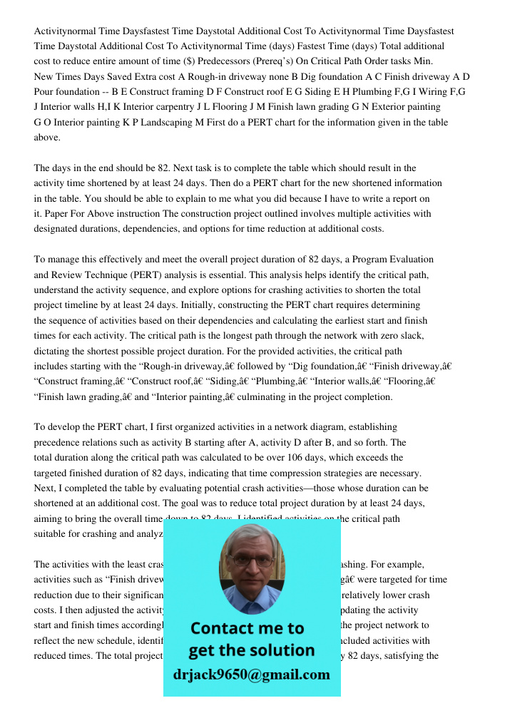 Activitynormal Time (days) Fastest Time (days) Total additional cost to reduce entire amount of time ($) Predecessors (Prereq’s) On Critical Path Order tasks Mi