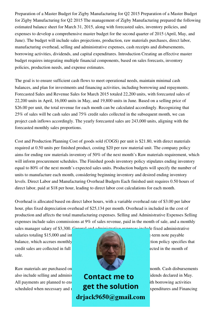 The management of Zigby Manufacturing prepared the following estimated balance sheet for March 31, 2015, along with forecasted sales, inventory policies, and ex