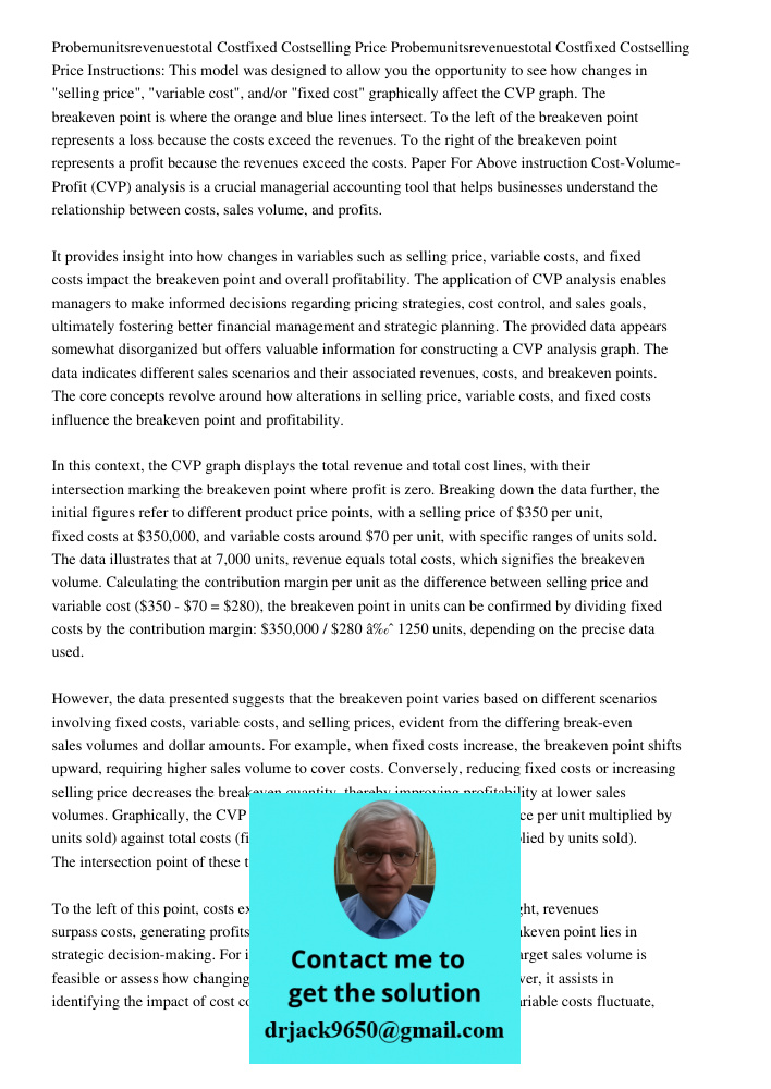 Instructions: This model was designed to allow you the opportunity to see how changes in "selling price", "variable cost", and/or "fixed cost" graphically affec