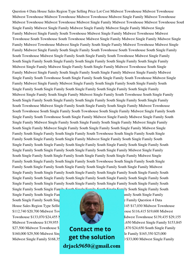 Paper For Above instruction The analysis of real estate data is critical for understanding market trends, pricing strategies, and regional variations. This pape