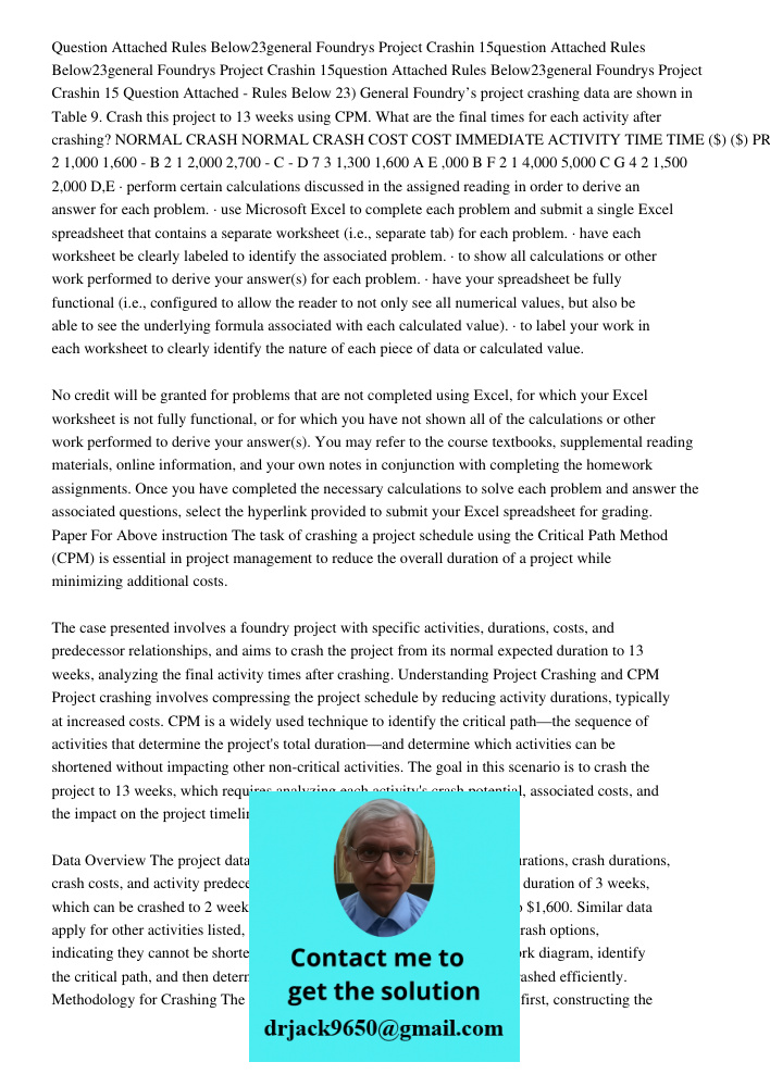 15question Attached Rules Below23general Foundrys Project Crashin 15 Question Attached - Rules Below 23) General Foundry’s project crashing data are shown in Ta