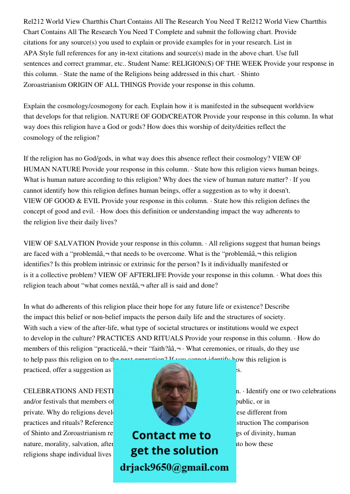 Complete and submit the following chart. Provide citations for any source(s) you used to explain or provide examples for in your research. List in APA Style ful