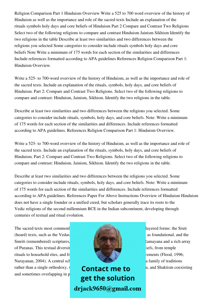 Religion Comparison Part 1: Hinduism Overview. Write a 525- to 700-word overview of the history of Hinduism, as well as the importance and role of the sacred te