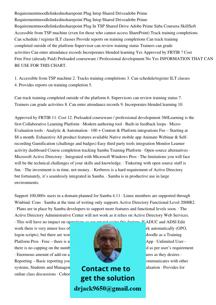 Requirementmoodlelinkedinsharepoint Plug In TSP Shared Drive Adobe Prime Saba Coursera SkillSoft Accessible from TSP machine (even for those who cannot access S