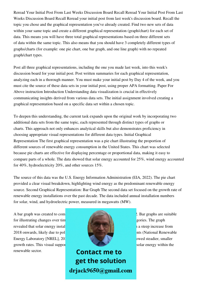 Reread your initial post from last week's discussion board. Recall the topic you chose and the graphical representation you've already created. Find two new set