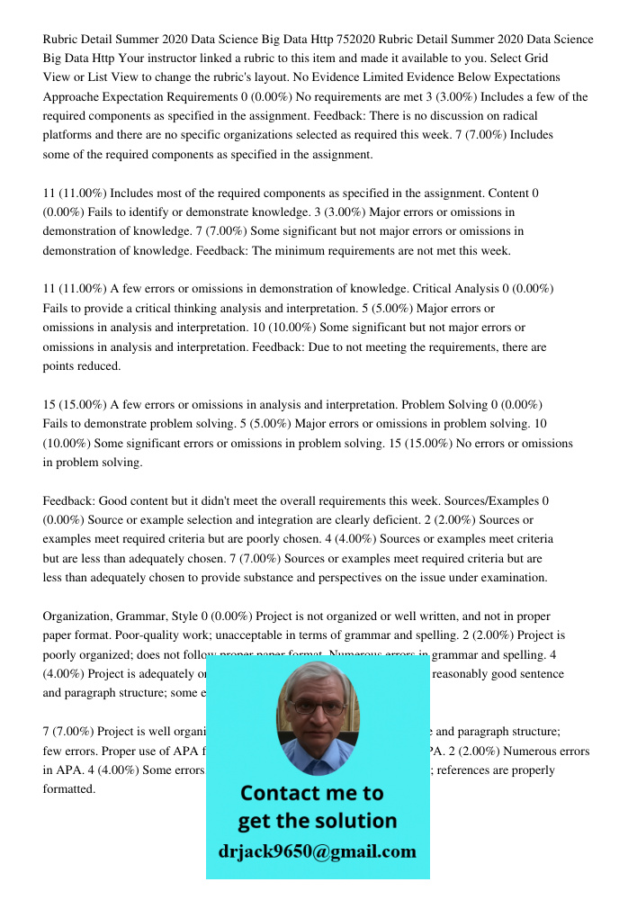 Your instructor linked a rubric to this item and made it available to you. Select Grid View or List View to change the rubric's layout. No Evidence Limited Evid