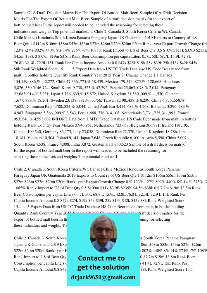 Sample of a draft decision matrix for the export of bottled malt beer In the report will needed to be included the reasoning for selecting these indicators and 