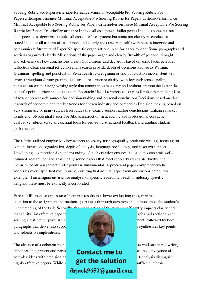Scoring Rubric for Papers Criteria/Performance Minimal Acceptable Pro Scoring Rubric for Papers Criteria/Performance Minimal Acceptable Pro Scoring Rubric for P