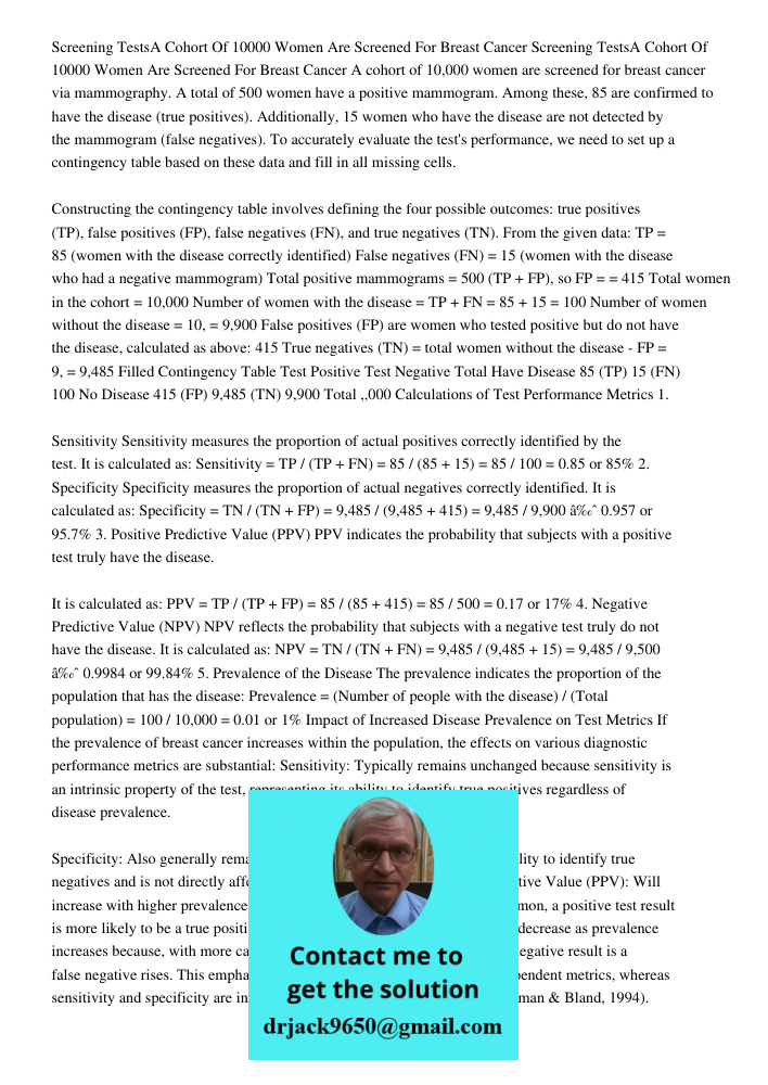 A cohort of 10,000 women are screened for breast cancer via mammography. A total of 500 women have a positive mammogram. Among these, 85 are confirmed to have t