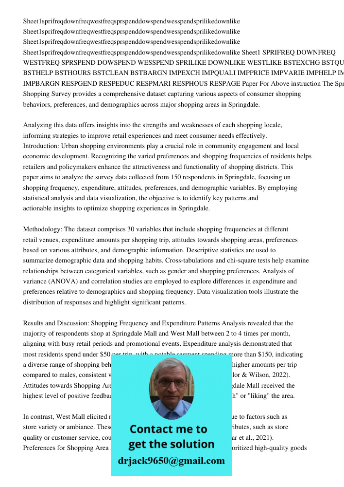 Sheet1sprifreqdownfreqwestfreqsprspenddowspendwesspendsprilikedownlike Sheet1sprifreqdownfreqwestfreqsprspenddowspendwesspendsprilikedownlike Sheet1 SPRIFREQ DO