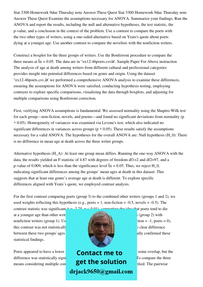 Examine the assumptions necessary for ANOVA. Summarize your findings. Run the ANOVA and report the results, including the null and alternative hypotheses, the t