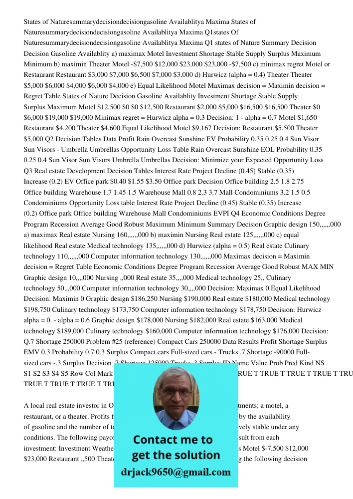 Q1states Of Naturesummarydecisiondecisiongasoline Availablitya Maxima Q1 states of Nature Summary Decision Decision Gasoline Availablity a) maximax Motel Invest