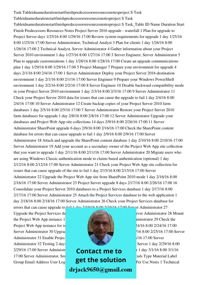 Task Tableidnamedurationstartfinishpredecessorsresourcesnotesproject S Task_Table ID Name Duration Start Finish Predecessors Resources Notes Project Server 2016