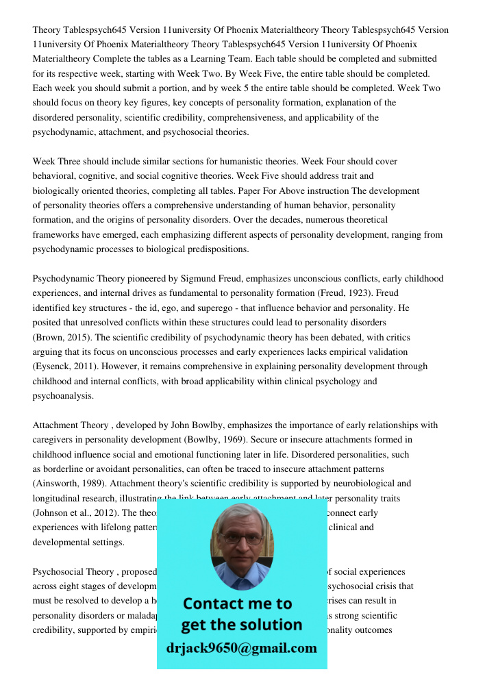 Theory Tablespsych645 Version 11university Of Phoenix Materialtheory Complete the tables as a Learning Team. Each table should be completed and submitted for it