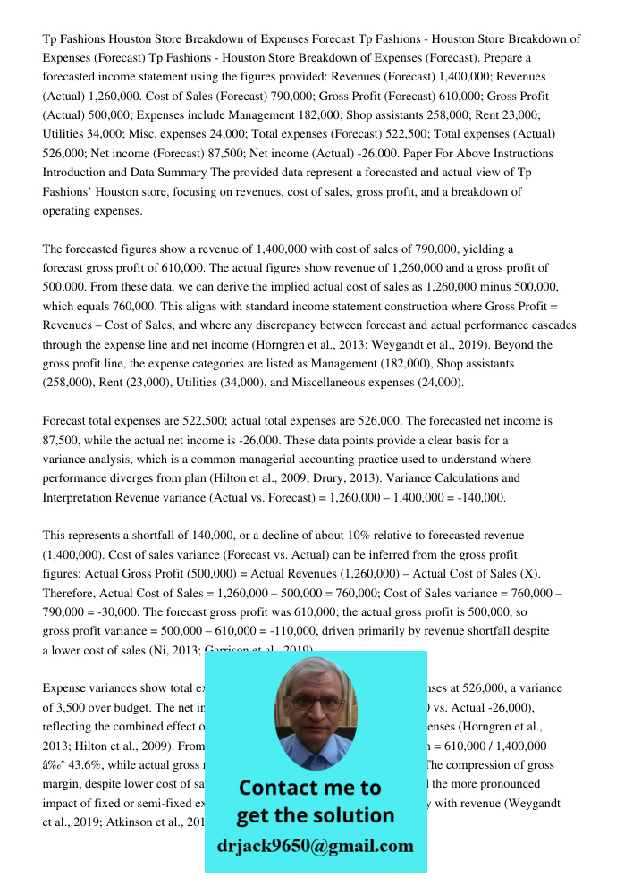 Tp Fashions - Houston Store Breakdown of Expenses (Forecast). Prepare a forecasted income statement using the figures provided: Revenues (Forecast) 1,400,000; R